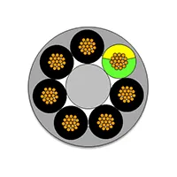 1552200253 by Molex