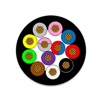 1554216004 by Molex